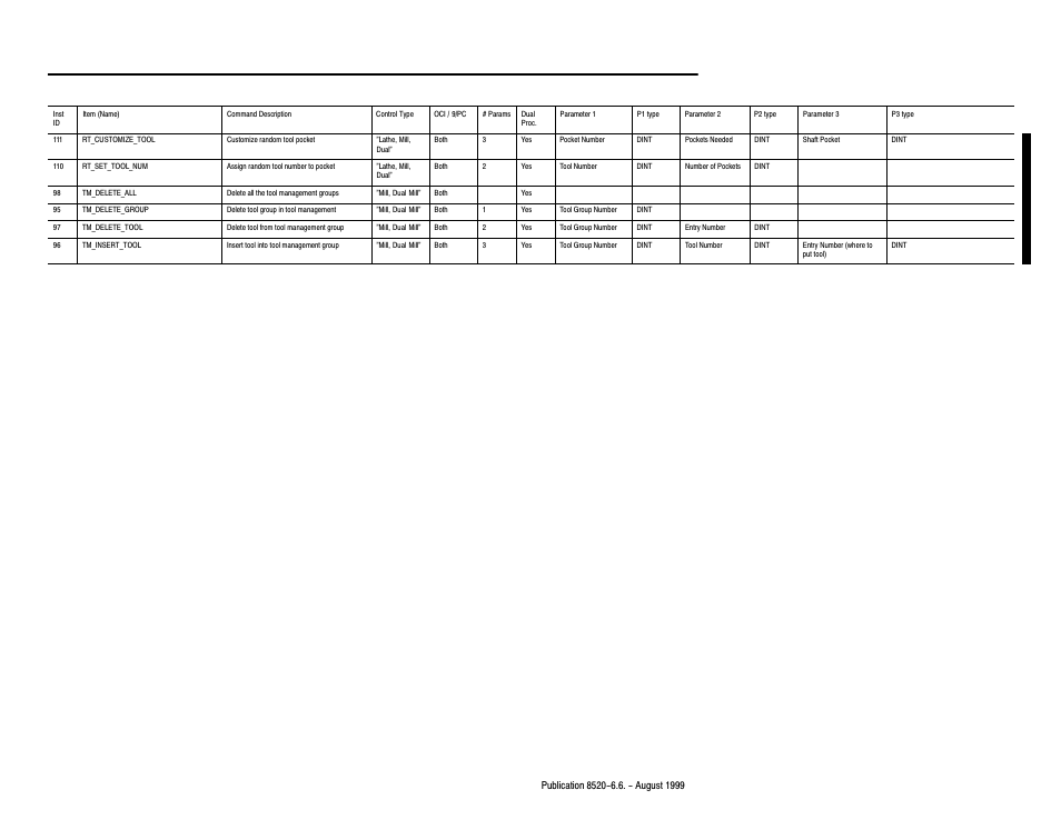 Oci commands b–7 | Rockwell Automation 8520-9API 9/Series OCI API Developer's Guide User Manual | Page 215 / 263