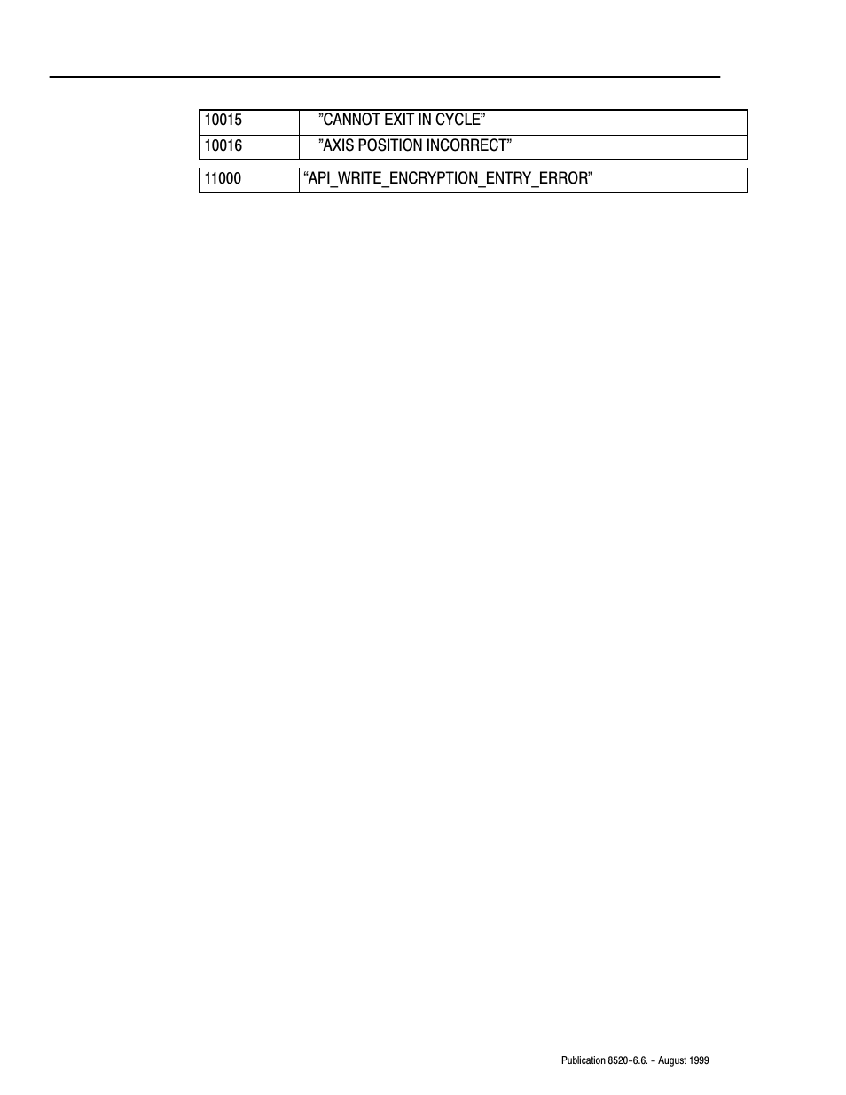 Rockwell Automation 8520-9API 9/Series OCI API Developer's Guide User Manual | Page 240 / 263