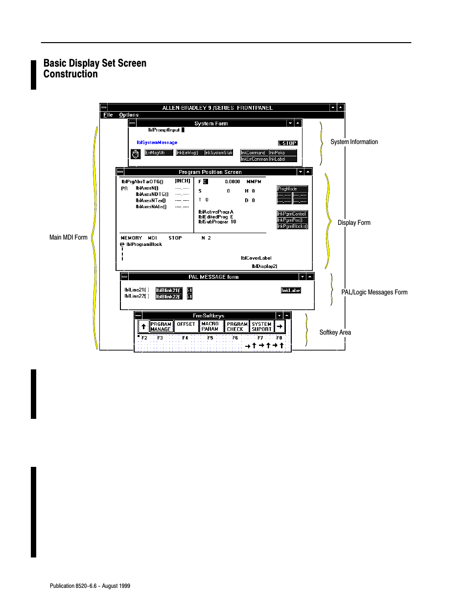 Basic display set screen construction | Rockwell Automation 8520-9API 9/Series OCI API Developer's Guide User Manual | Page 27 / 263
