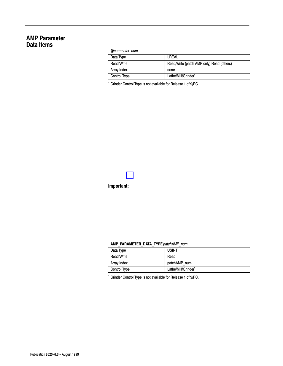 Amp parameter data items | Rockwell Automation 8520-9API 9/Series OCI API Developer's Guide User Manual | Page 64 / 263