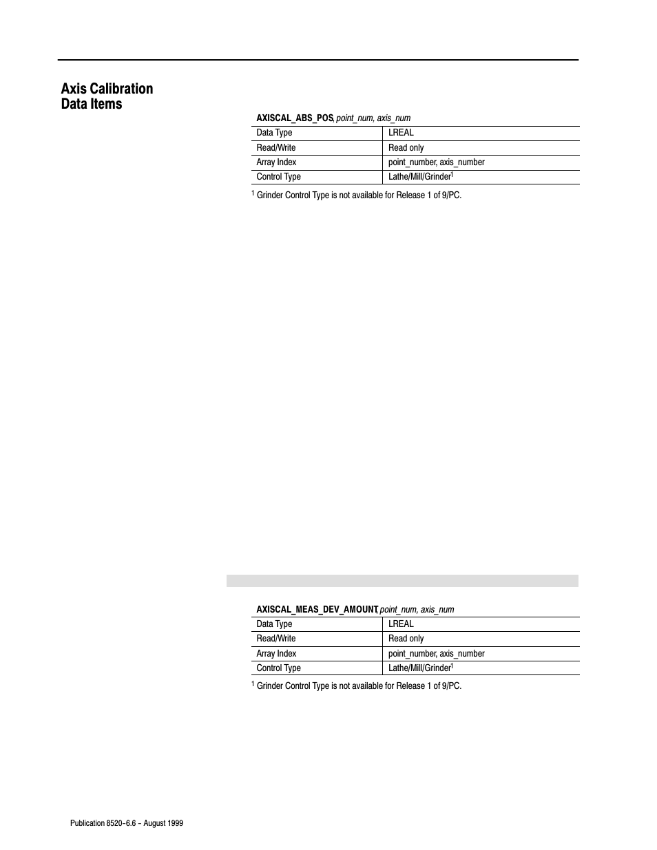 Axis calibration data items | Rockwell Automation 8520-9API 9/Series OCI API Developer's Guide User Manual | Page 66 / 263