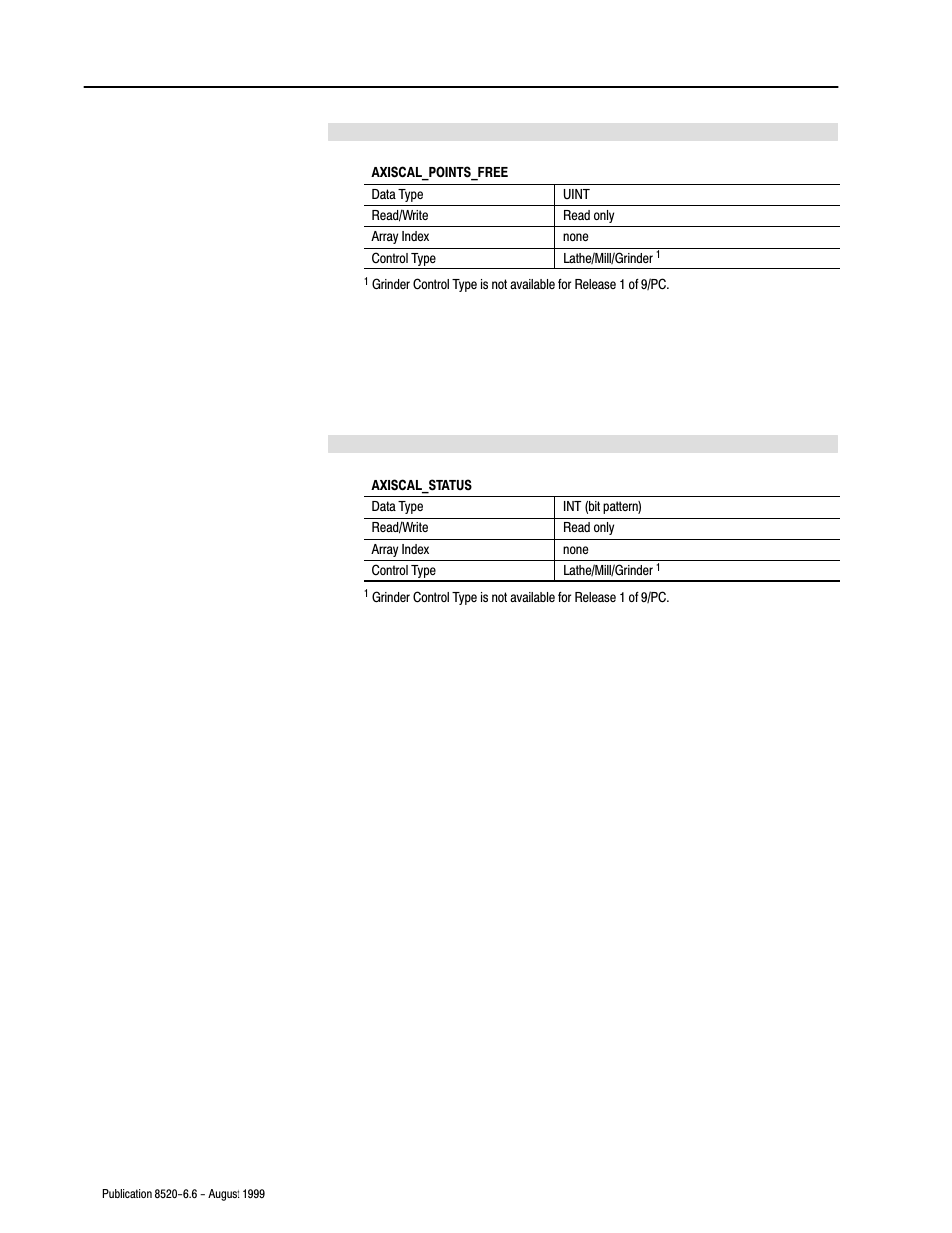 Rockwell Automation 8520-9API 9/Series OCI API Developer's Guide User Manual | Page 68 / 263