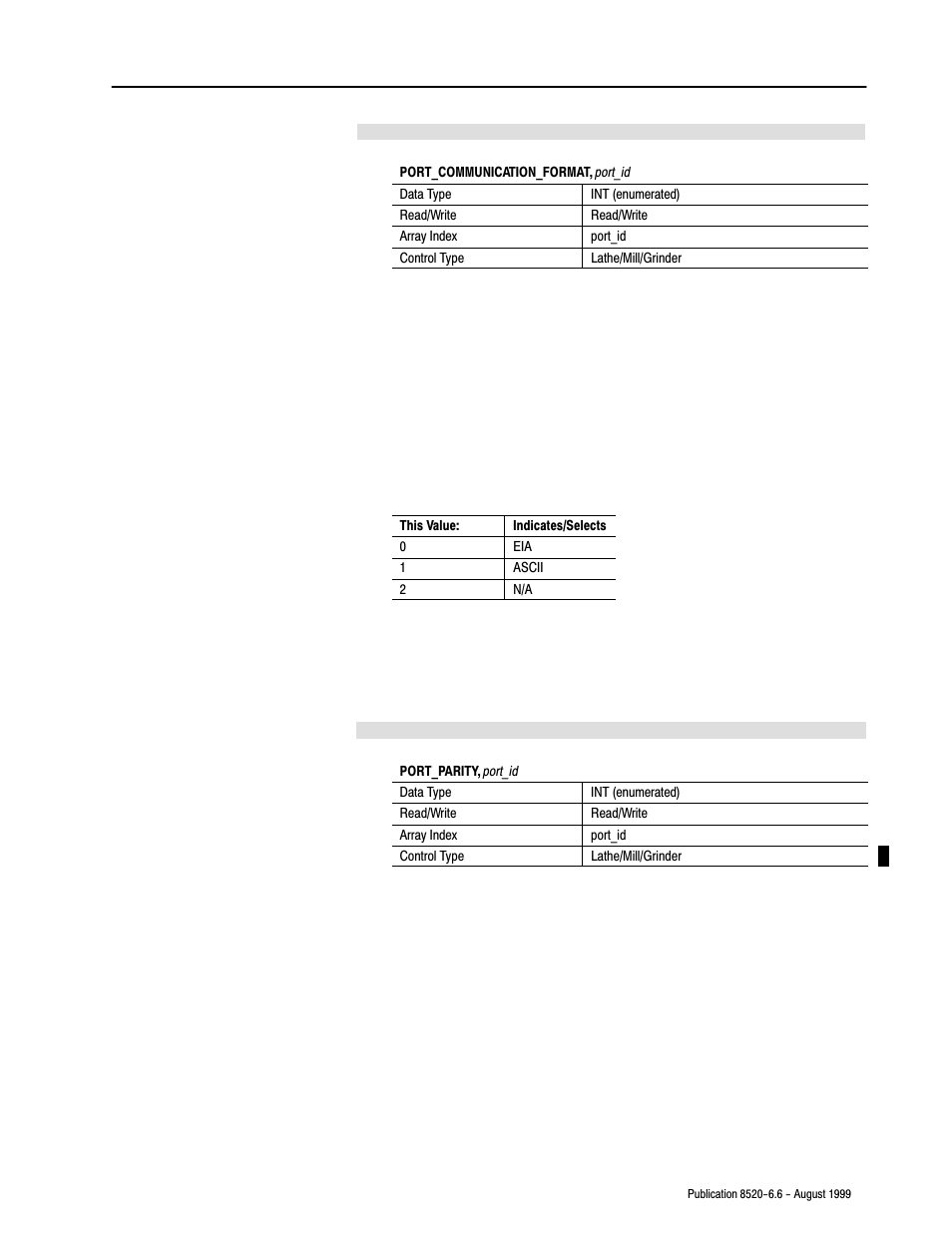 Rockwell Automation 8520-9API 9/Series OCI API Developer's Guide User Manual | Page 71 / 263