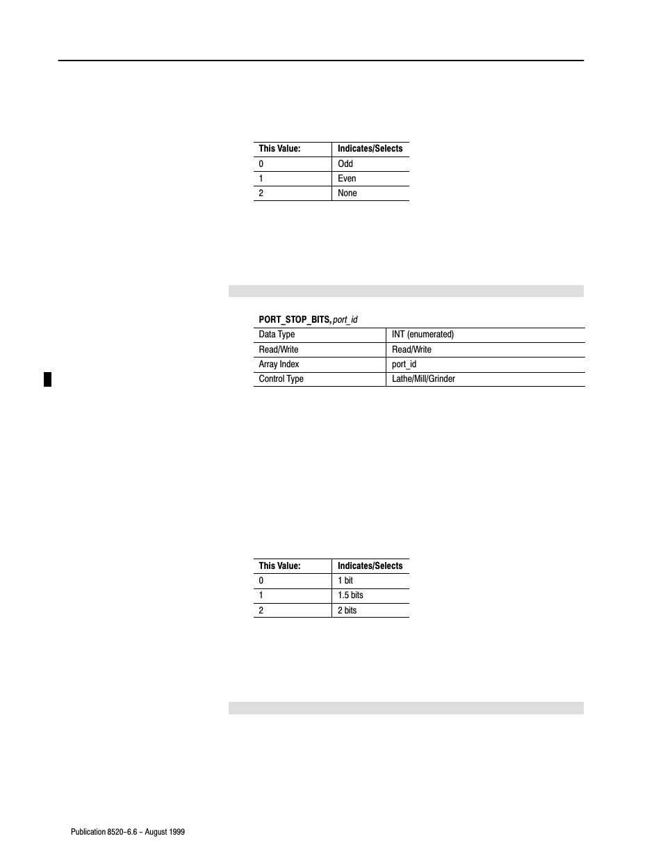 Rockwell Automation 8520-9API 9/Series OCI API Developer's Guide User Manual | Page 72 / 263