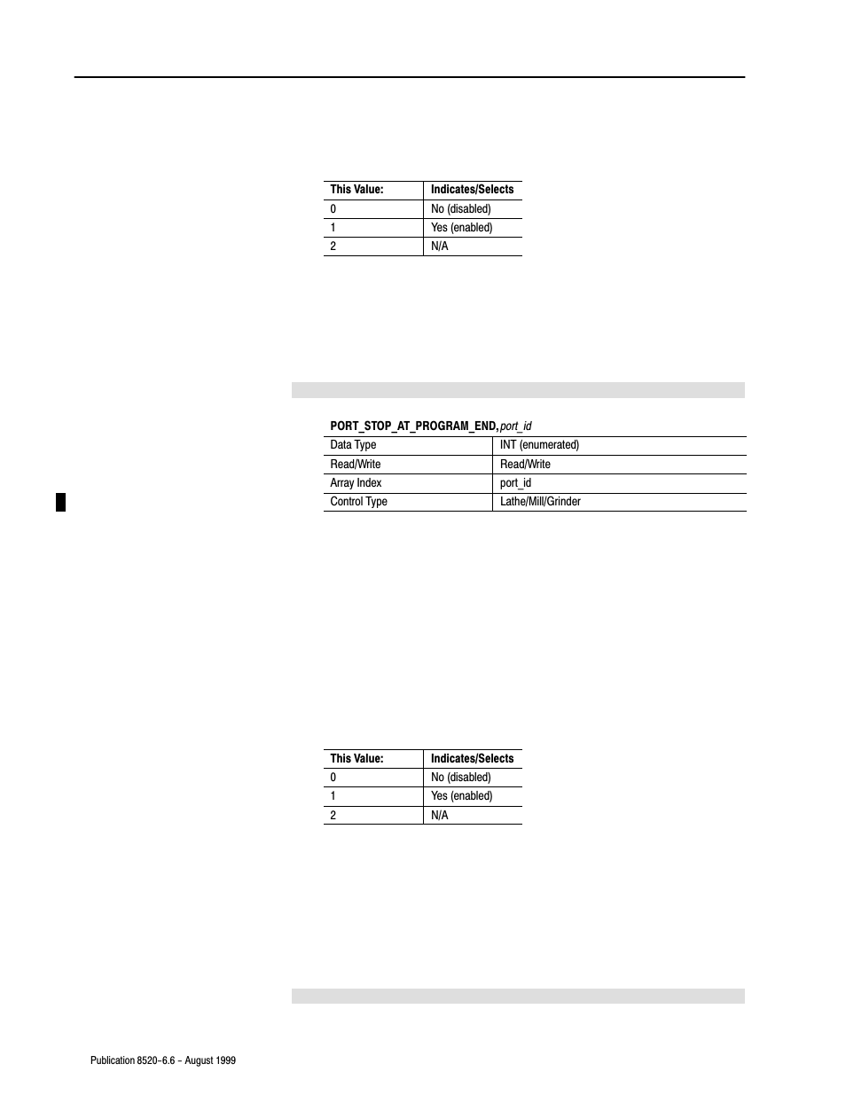 Rockwell Automation 8520-9API 9/Series OCI API Developer's Guide User Manual | Page 74 / 263