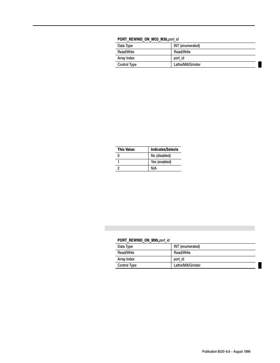 Rockwell Automation 8520-9API 9/Series OCI API Developer's Guide User Manual | Page 75 / 263