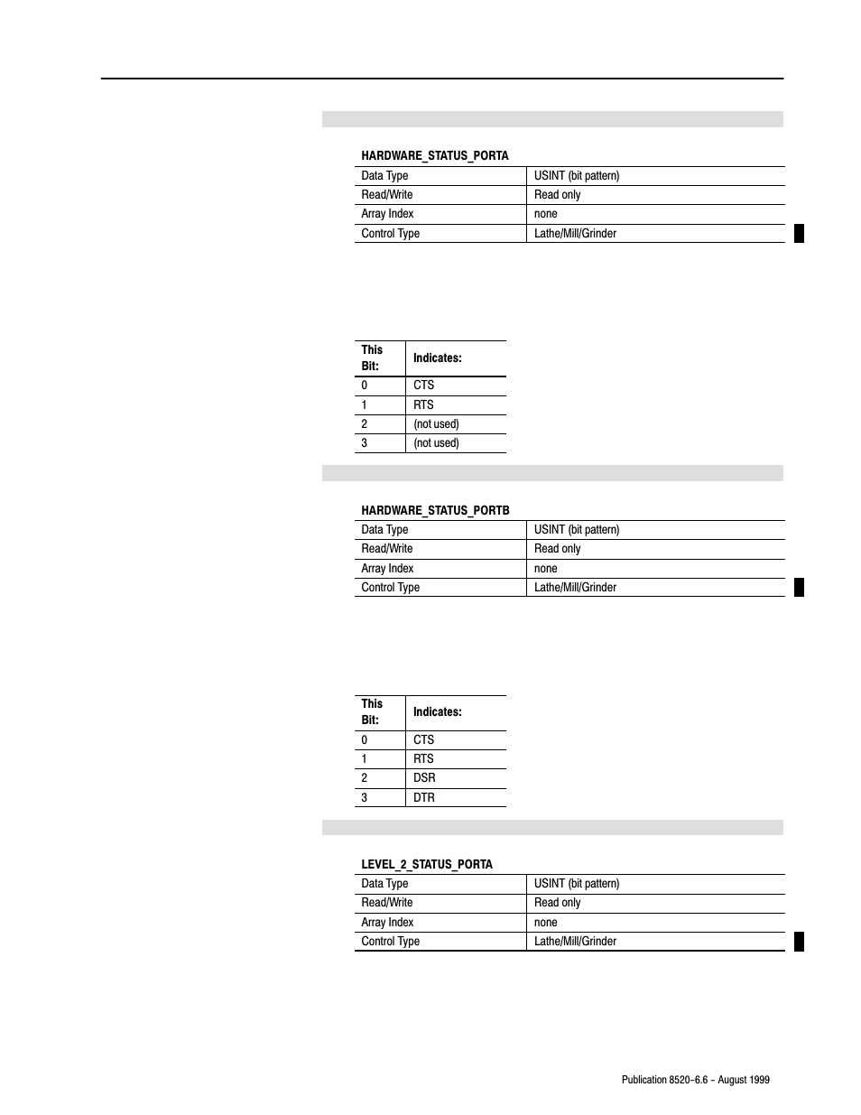 Rockwell Automation 8520-9API 9/Series OCI API Developer's Guide User Manual | Page 79 / 263