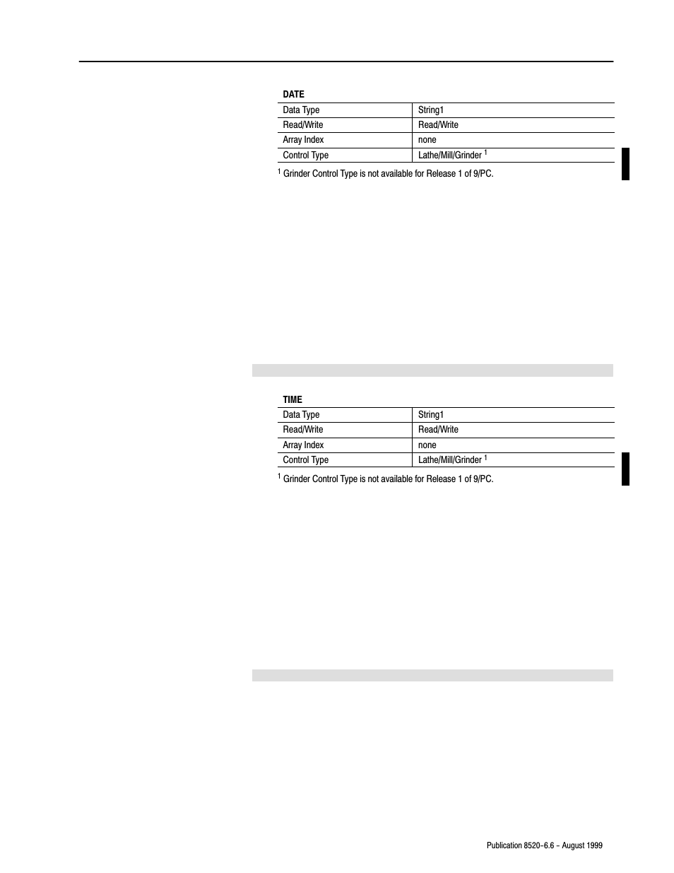 Rockwell Automation 8520-9API 9/Series OCI API Developer's Guide User Manual | Page 87 / 263