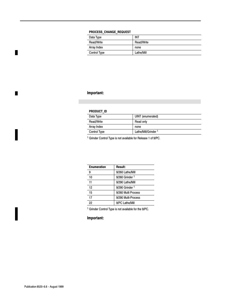 Rockwell Automation 8520-9API 9/Series OCI API Developer's Guide User Manual | Page 88 / 263
