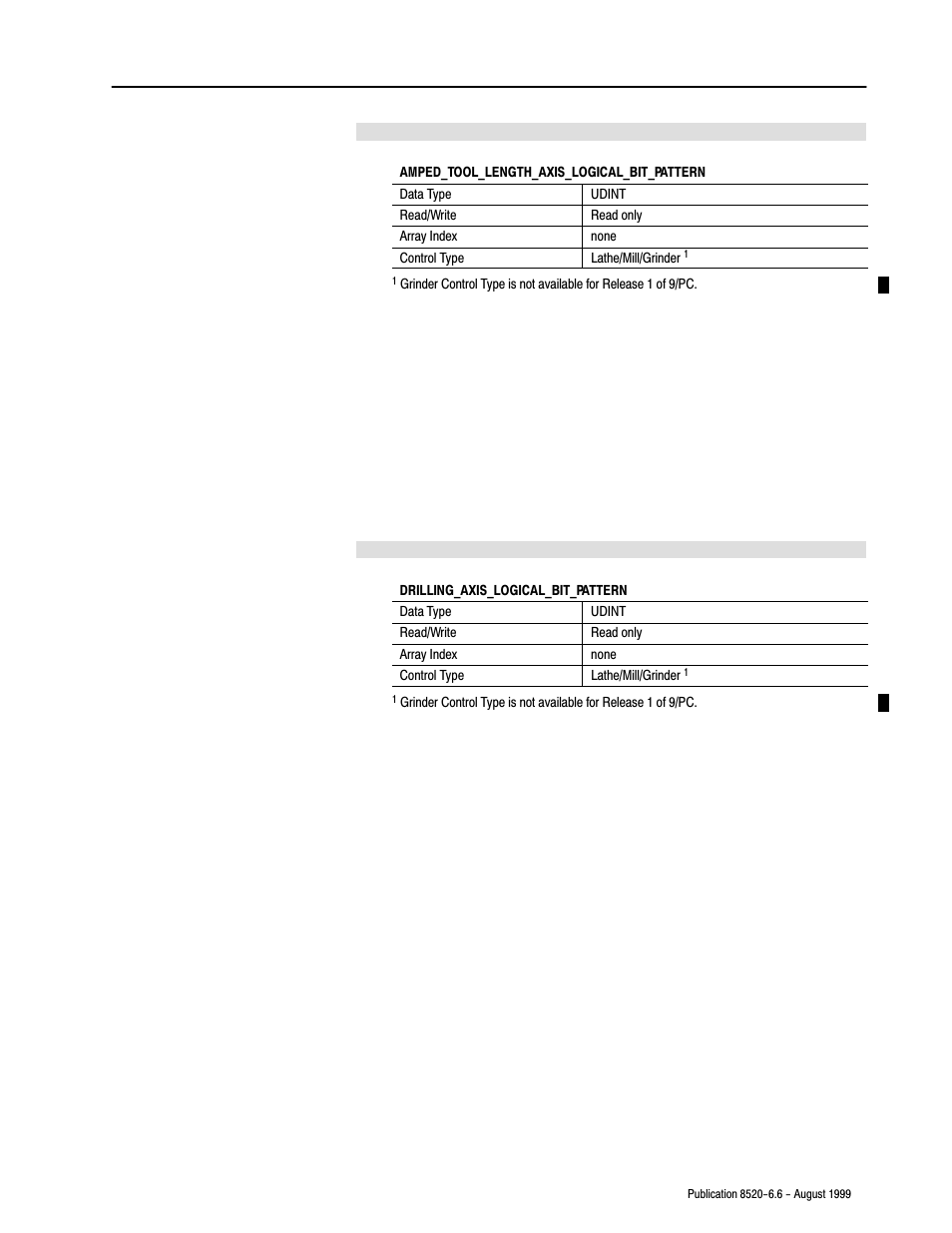 Rockwell Automation 8520-9API 9/Series OCI API Developer's Guide User Manual | Page 93 / 263