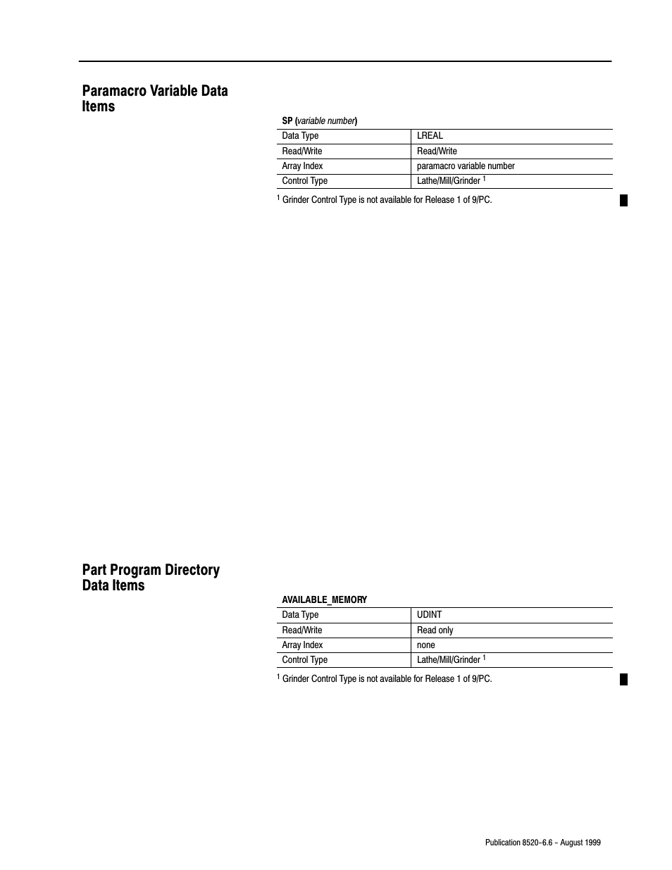 Paramacro variable data items, Part program directory data items | Rockwell Automation 8520-9API 9/Series OCI API Developer's Guide User Manual | Page 99 / 263