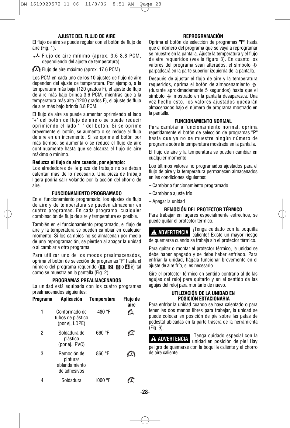 Bosch 1944LCD User Manual | Page 28 / 32