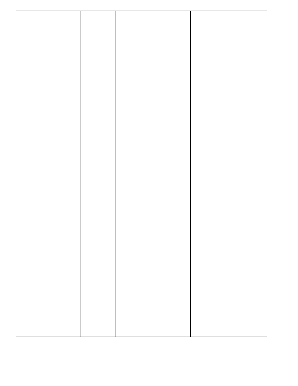 Rockwell Automation 6000 Industrial Computers Technical Reference Guide User Manual | Page 17 / 20