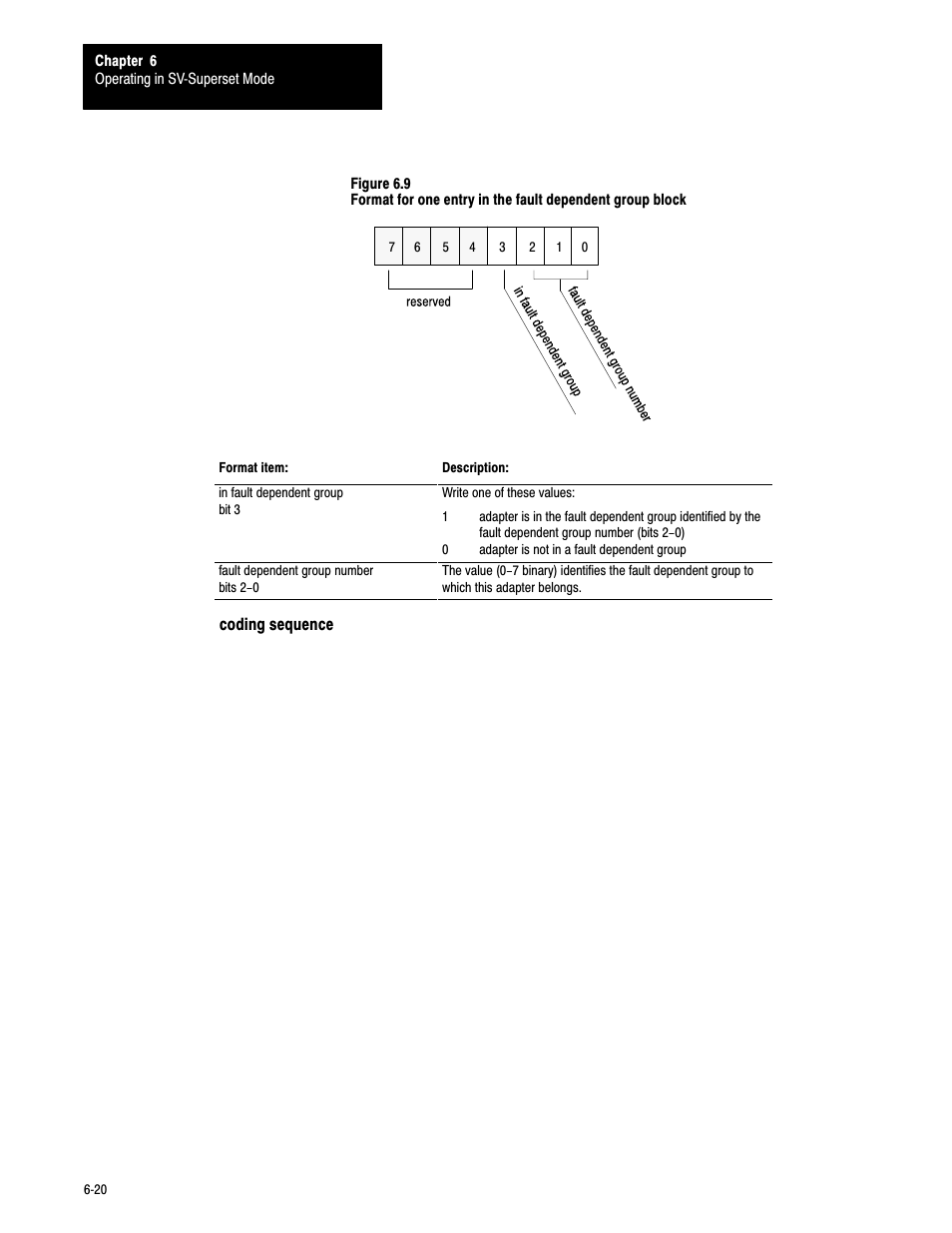 6ć20 | Rockwell Automation 6008-SV2R VMEbus remote I/O Scanner User Manual | Page 101 / 194