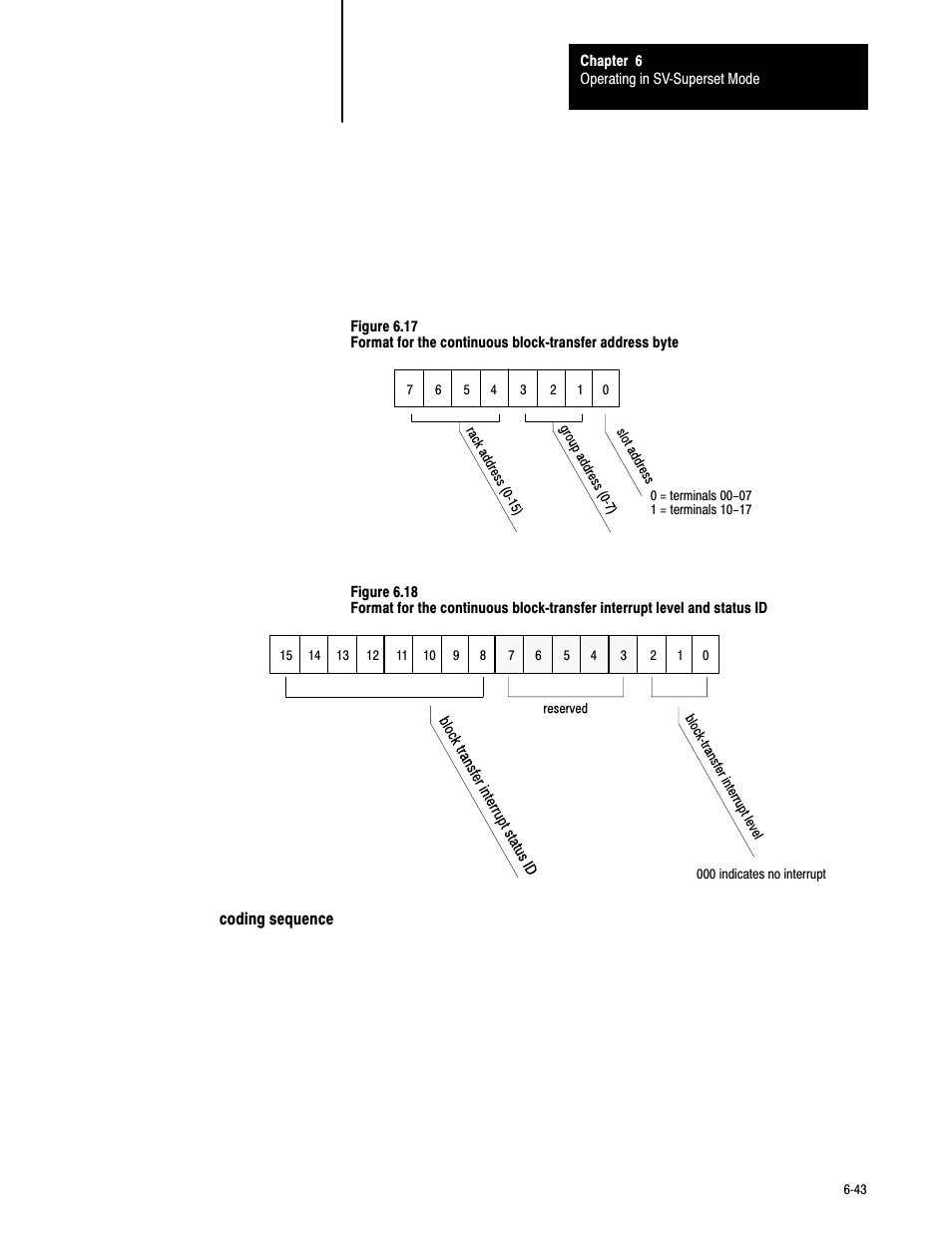 6ć43 | Rockwell Automation 6008-SV2R VMEbus remote I/O Scanner User Manual | Page 124 / 194