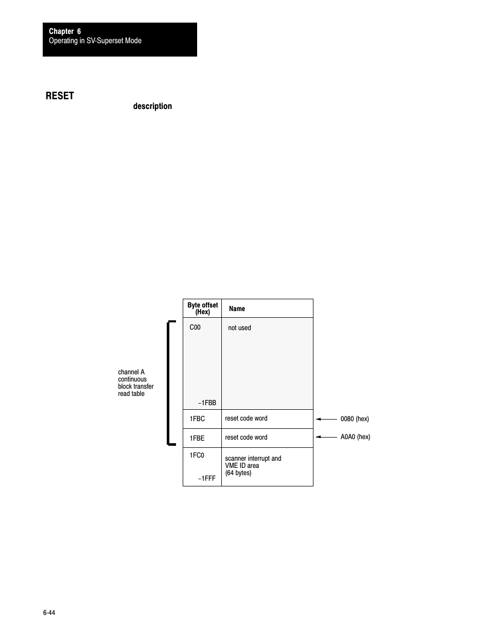 6ć44, Reset | Rockwell Automation 6008-SV2R VMEbus remote I/O Scanner User Manual | Page 125 / 194