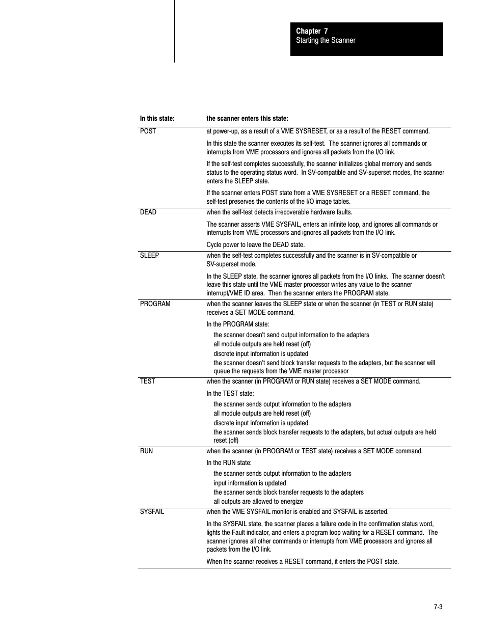 Rockwell Automation 6008-SV2R VMEbus remote I/O Scanner User Manual | Page 129 / 194