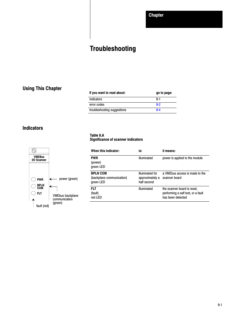 9 - troubleshooting, Troubleshooting, Using this chapter indicators | Rockwell Automation 6008-SV2R VMEbus remote I/O Scanner User Manual | Page 175 / 194