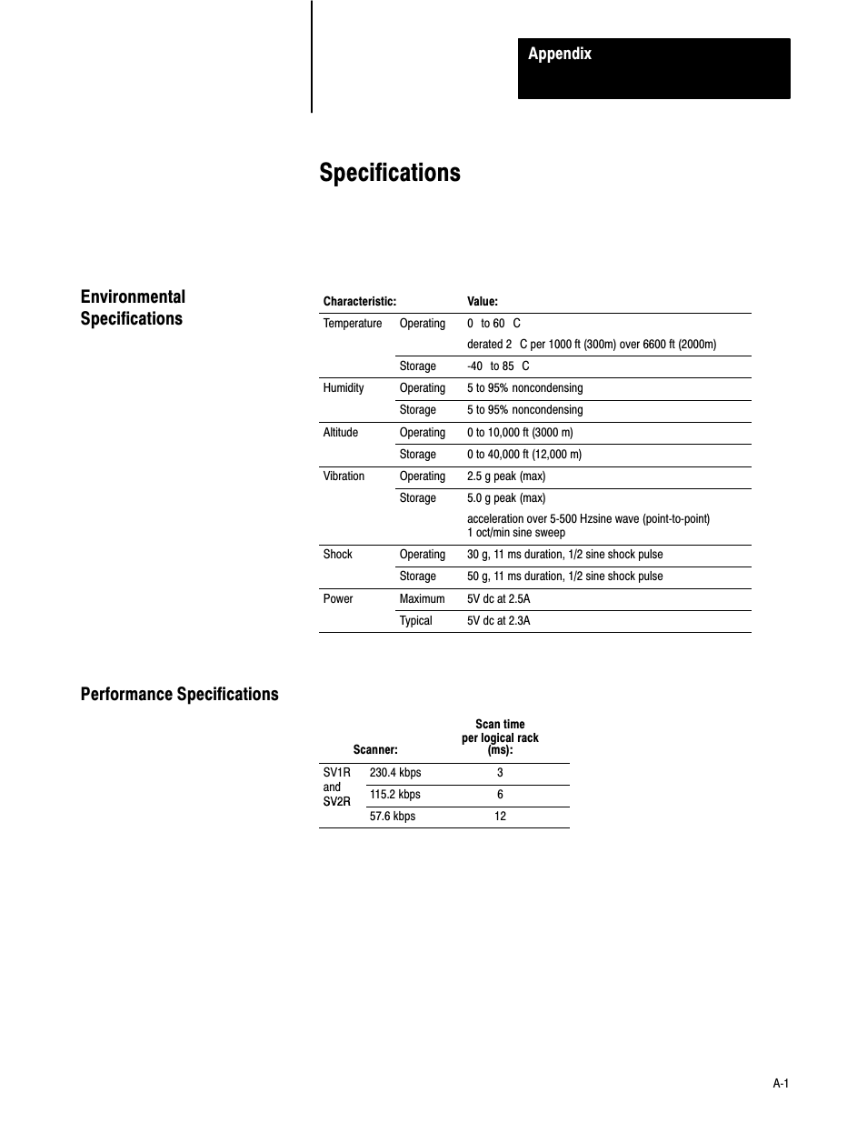 A - specifications, Specifications | Rockwell Automation 6008-SV2R VMEbus remote I/O Scanner User Manual | Page 179 / 194