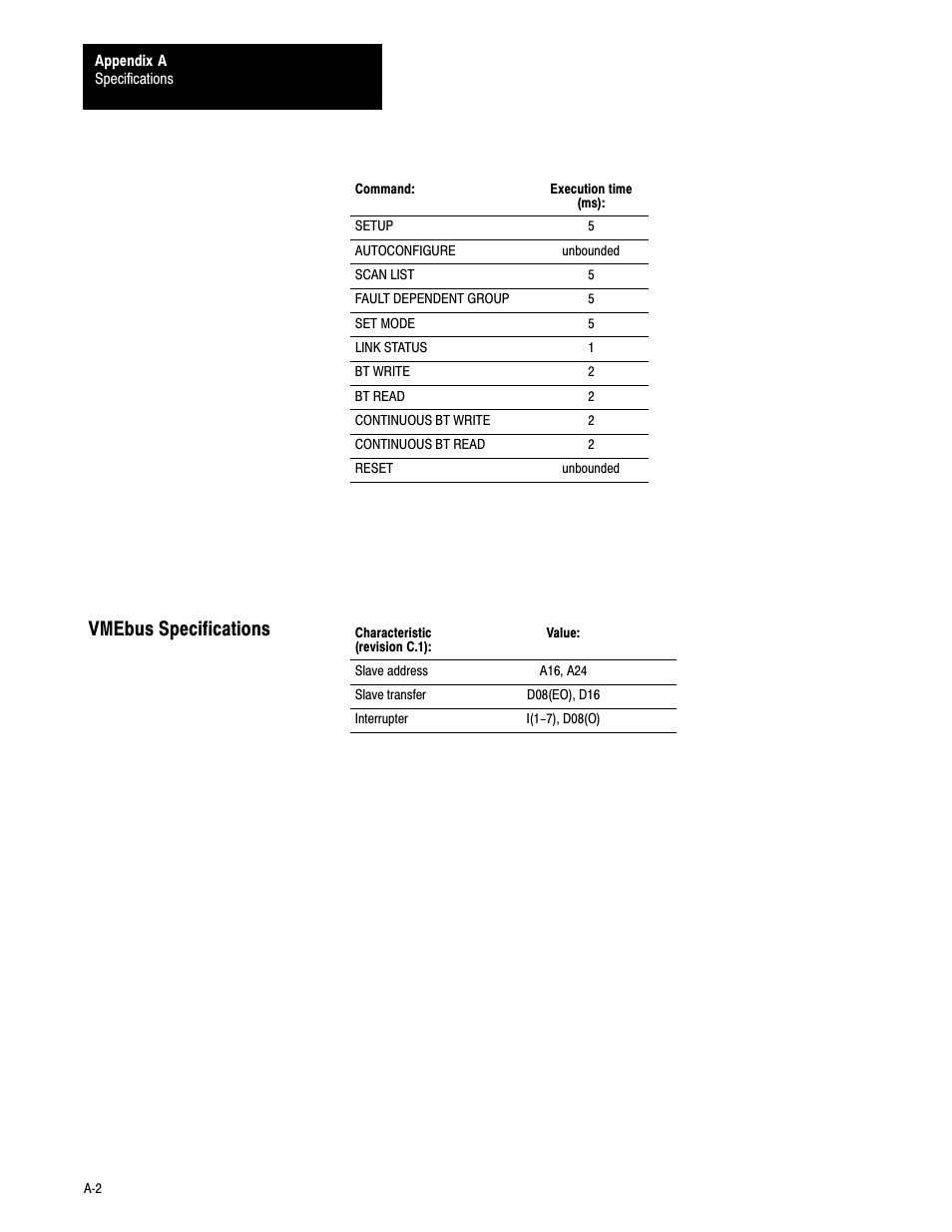 Vmebus specifications | Rockwell Automation 6008-SV2R VMEbus remote I/O Scanner User Manual | Page 180 / 194