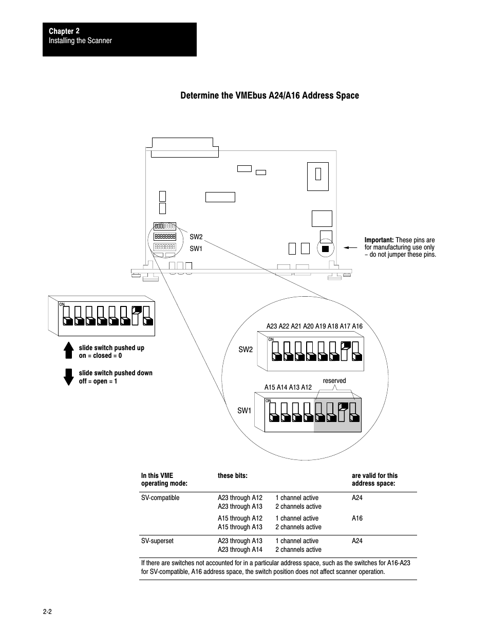 Determine the vmebus a24/a16 address space | Rockwell Automation 6008-SV2R VMEbus remote I/O Scanner User Manual | Page 21 / 194