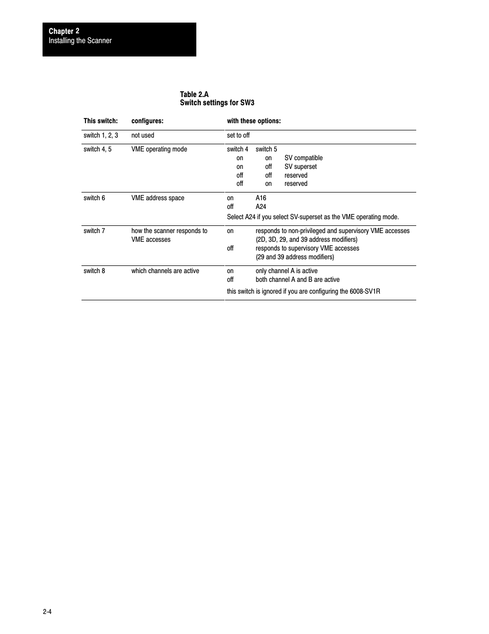 Rockwell Automation 6008-SV2R VMEbus remote I/O Scanner User Manual | Page 23 / 194