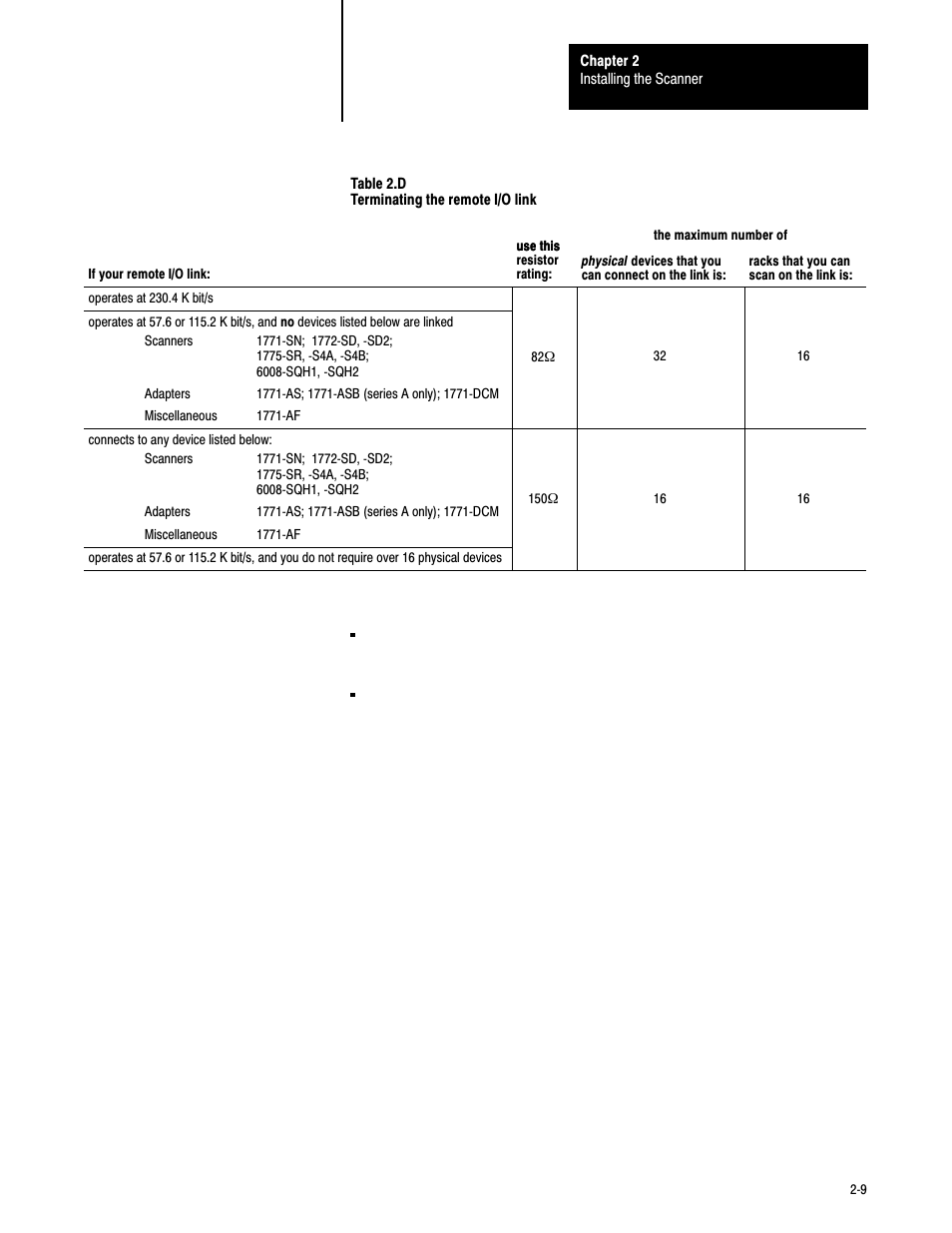 Rockwell Automation 6008-SV2R VMEbus remote I/O Scanner User Manual | Page 28 / 194