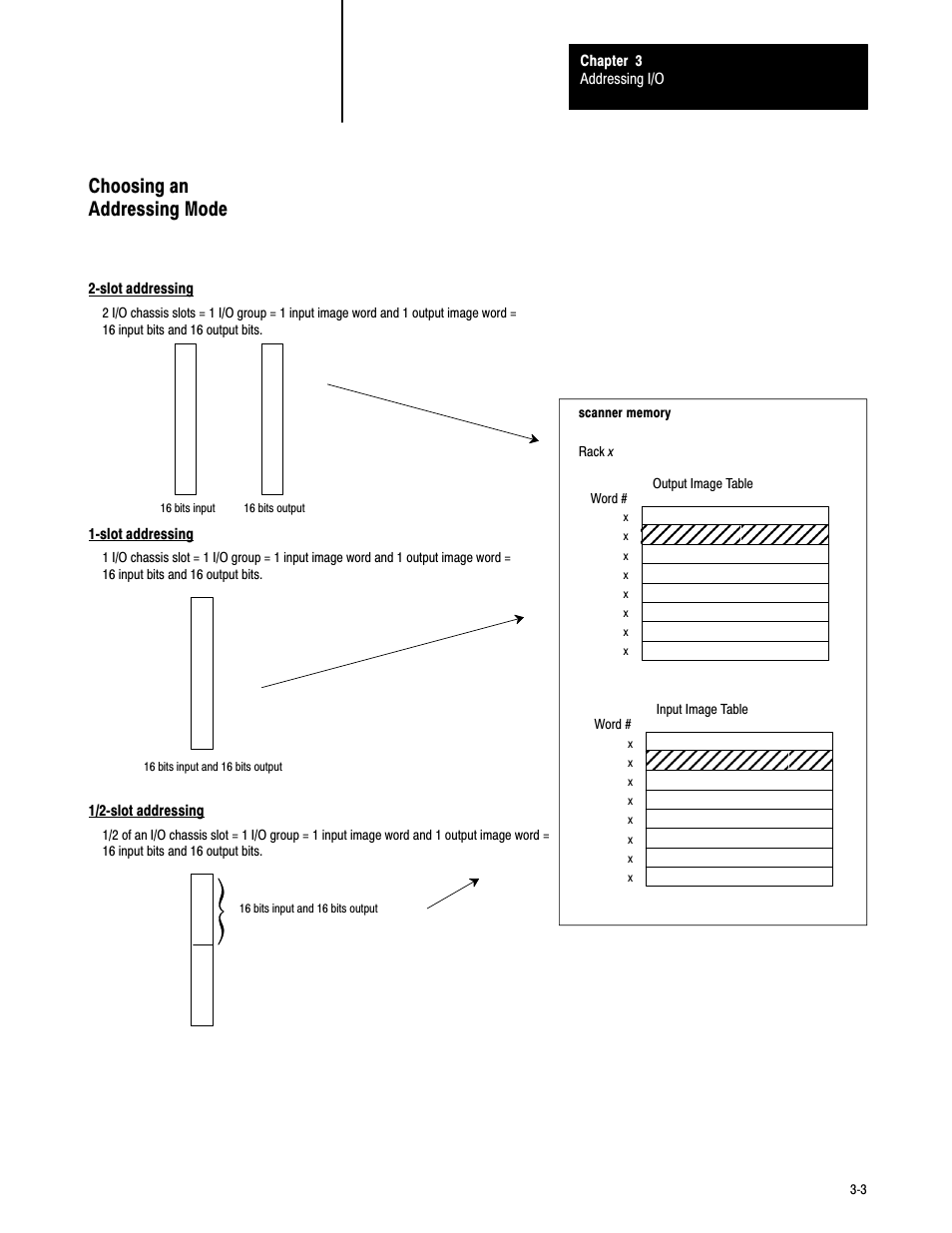 Choosing an addressing mode | Rockwell Automation 6008-SV2R VMEbus remote I/O Scanner User Manual | Page 32 / 194