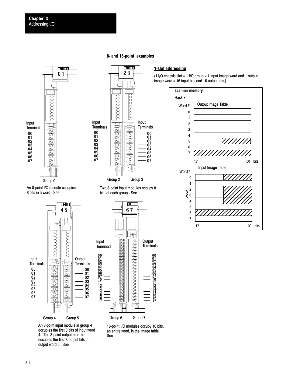 Rockwell Automation 6008-SV2R VMEbus remote I/O Scanner User Manual | Page 33 / 194