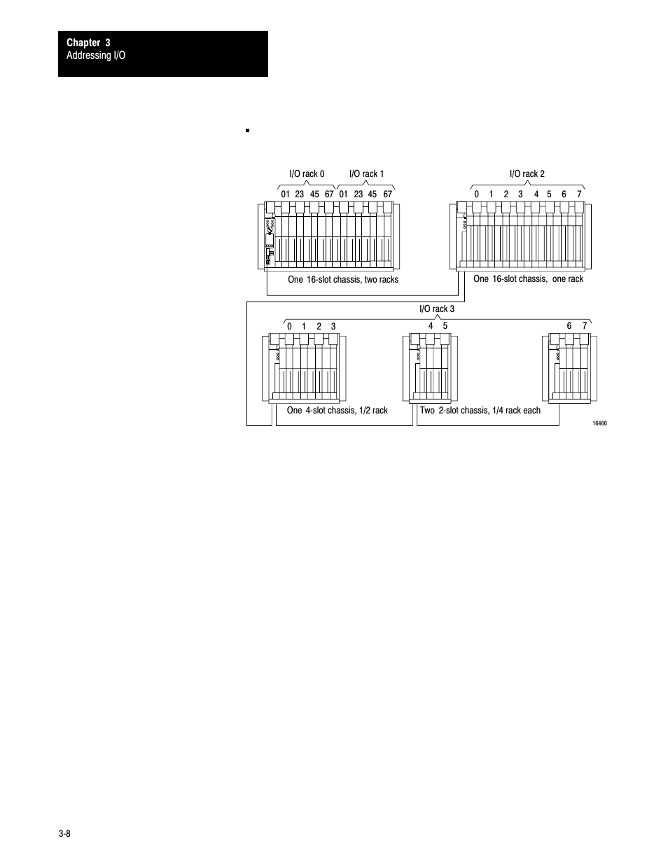 Rockwell Automation 6008-SV2R VMEbus remote I/O Scanner User Manual | Page 37 / 194