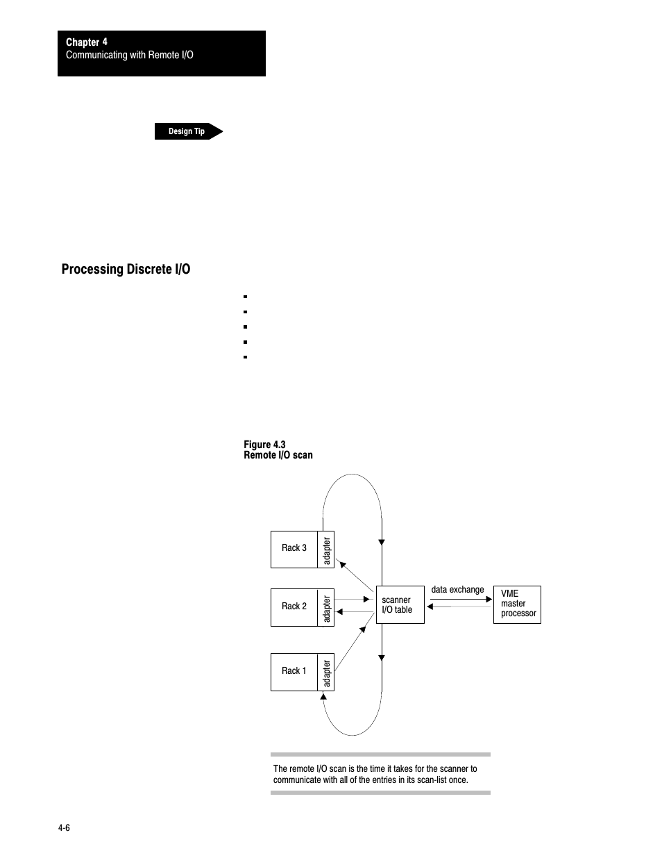 Processing discrete i/o | Rockwell Automation 6008-SV2R VMEbus remote I/O Scanner User Manual | Page 43 / 194