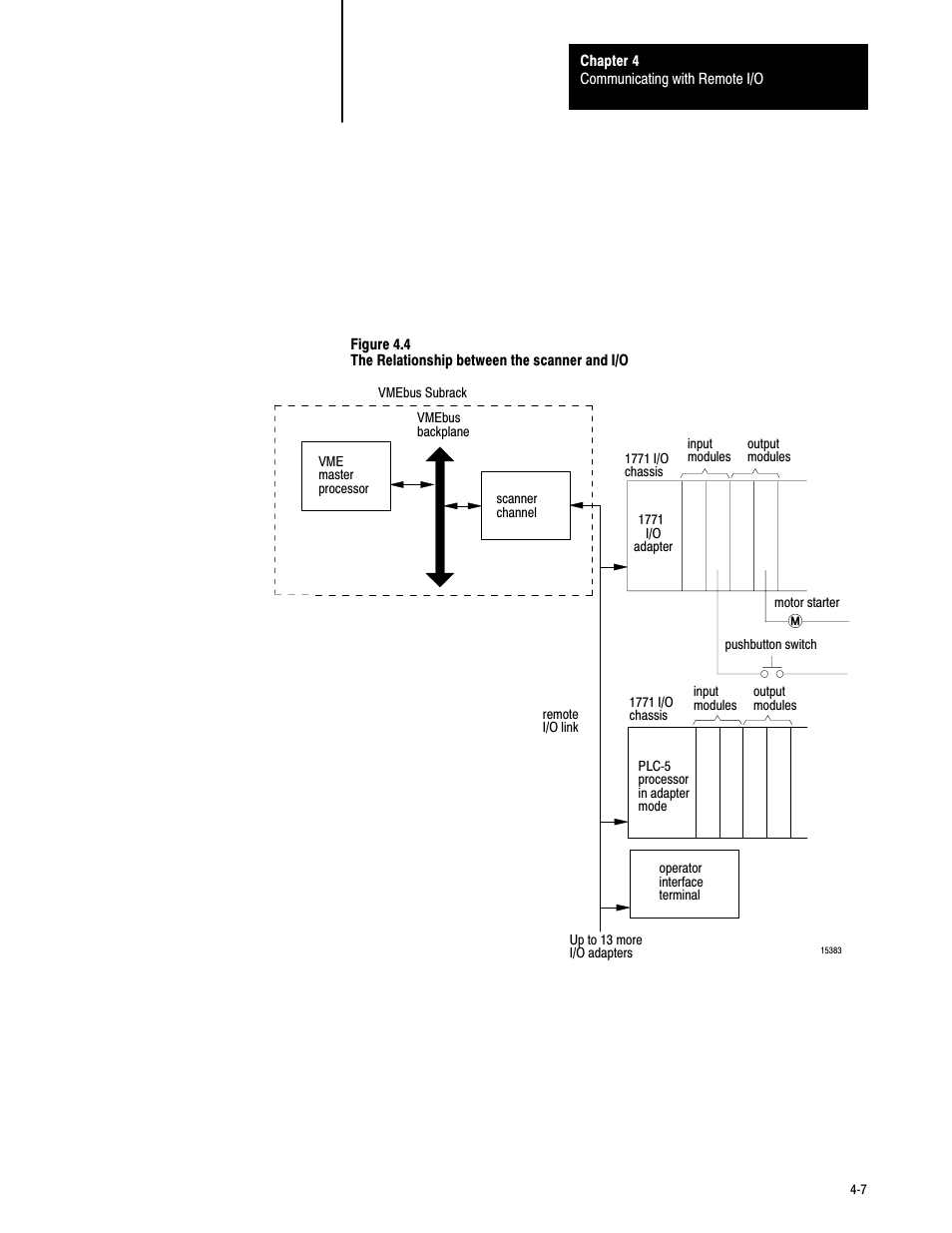 Rockwell Automation 6008-SV2R VMEbus remote I/O Scanner User Manual | Page 44 / 194