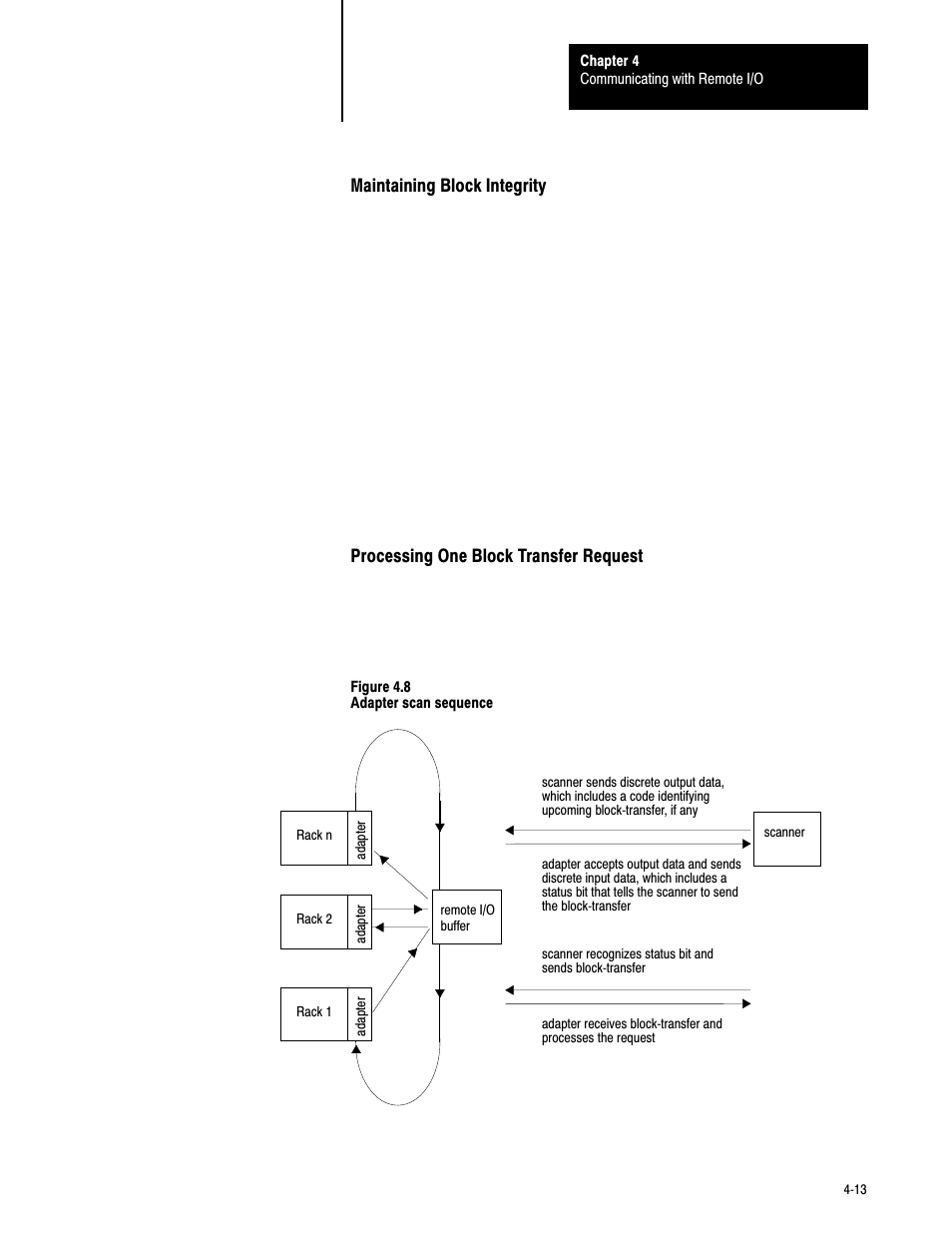 Rockwell Automation 6008-SV2R VMEbus remote I/O Scanner User Manual | Page 50 / 194