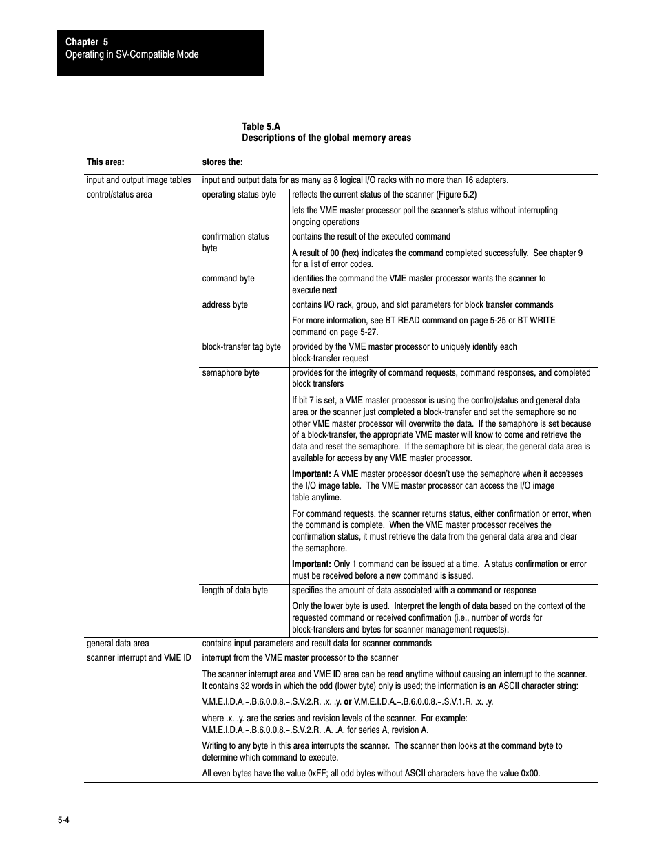 Rockwell Automation 6008-SV2R VMEbus remote I/O Scanner User Manual | Page 55 / 194