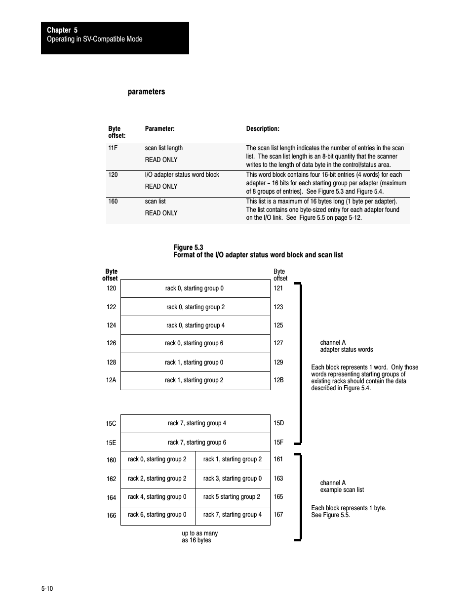 5ć10 | Rockwell Automation 6008-SV2R VMEbus remote I/O Scanner User Manual | Page 61 / 194