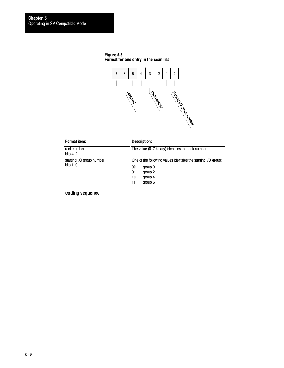 5ć12 | Rockwell Automation 6008-SV2R VMEbus remote I/O Scanner User Manual | Page 63 / 194