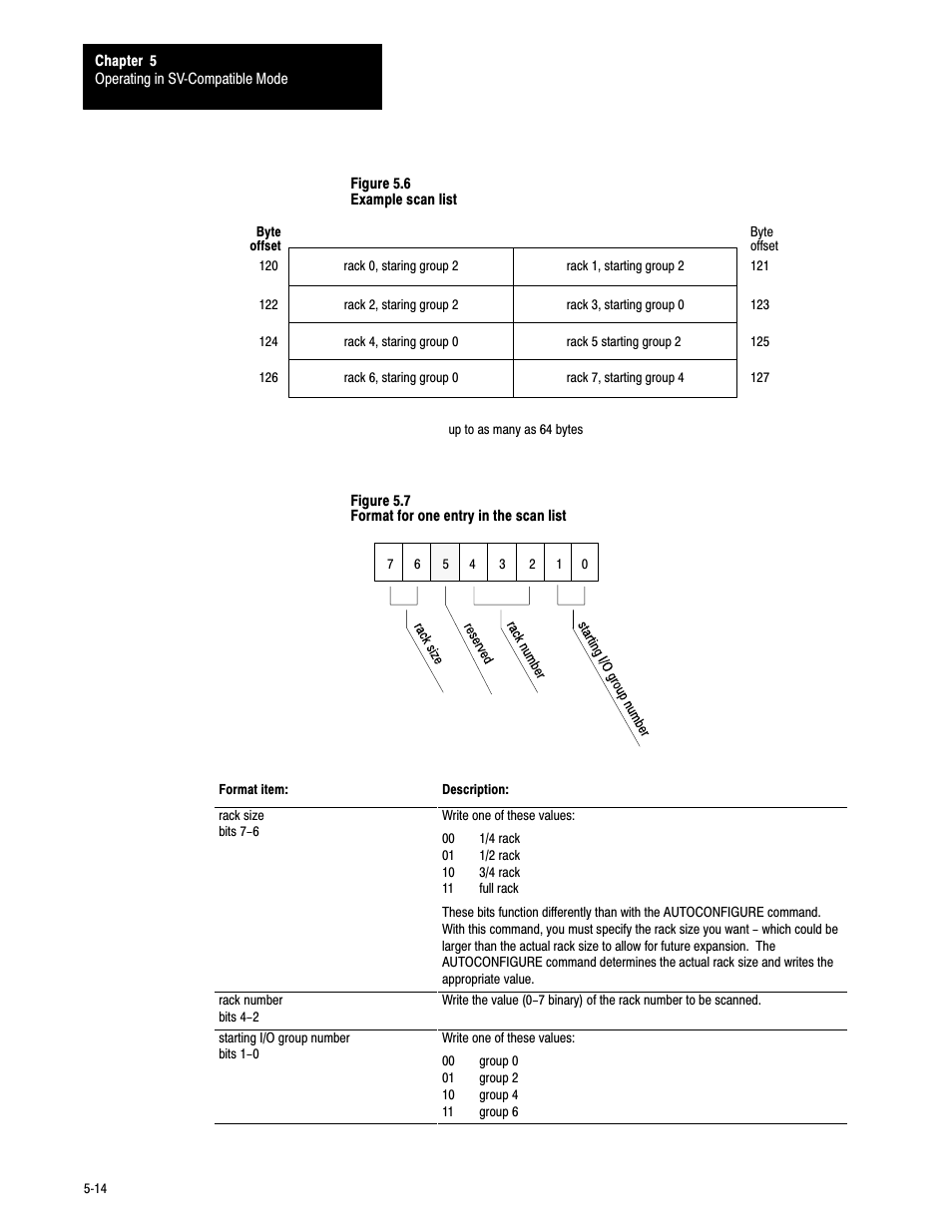 Rockwell Automation 6008-SV2R VMEbus remote I/O Scanner User Manual | Page 65 / 194