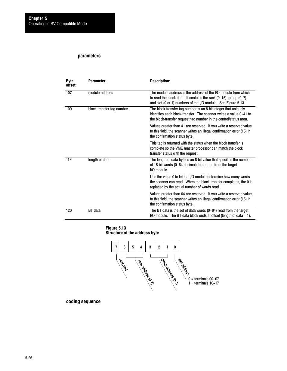 5ć26 | Rockwell Automation 6008-SV2R VMEbus remote I/O Scanner User Manual | Page 77 / 194