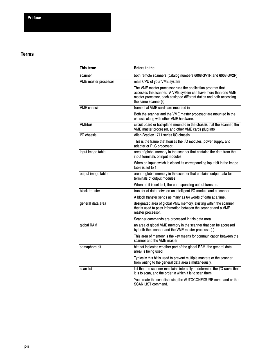 Pćii, Terms | Rockwell Automation 6008-SV2R VMEbus remote I/O Scanner User Manual | Page 8 / 194