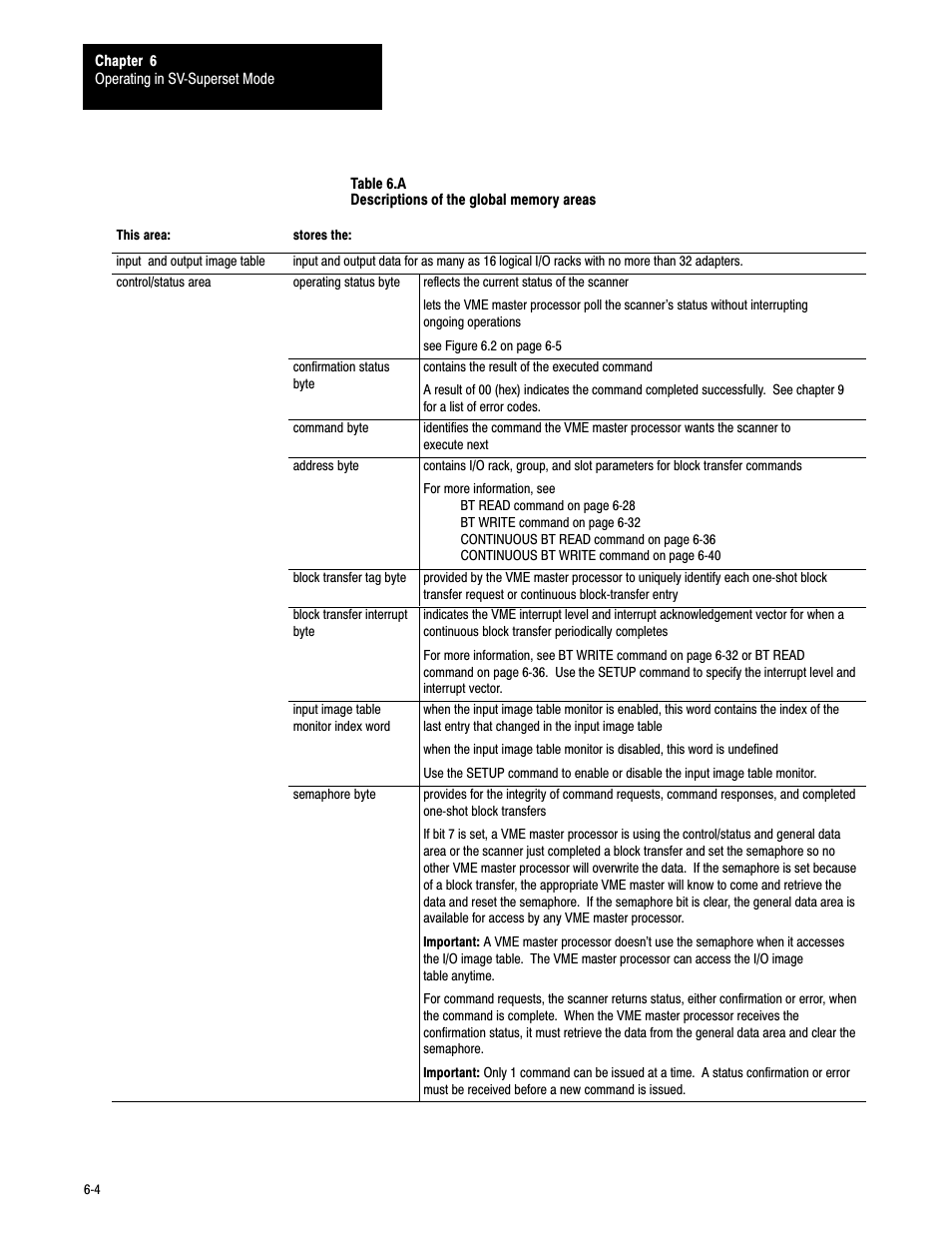 Rockwell Automation 6008-SV2R VMEbus remote I/O Scanner User Manual | Page 85 / 194