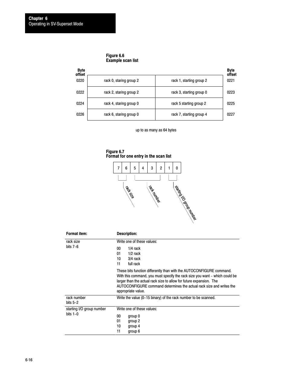 Rockwell Automation 6008-SV2R VMEbus remote I/O Scanner User Manual | Page 97 / 194