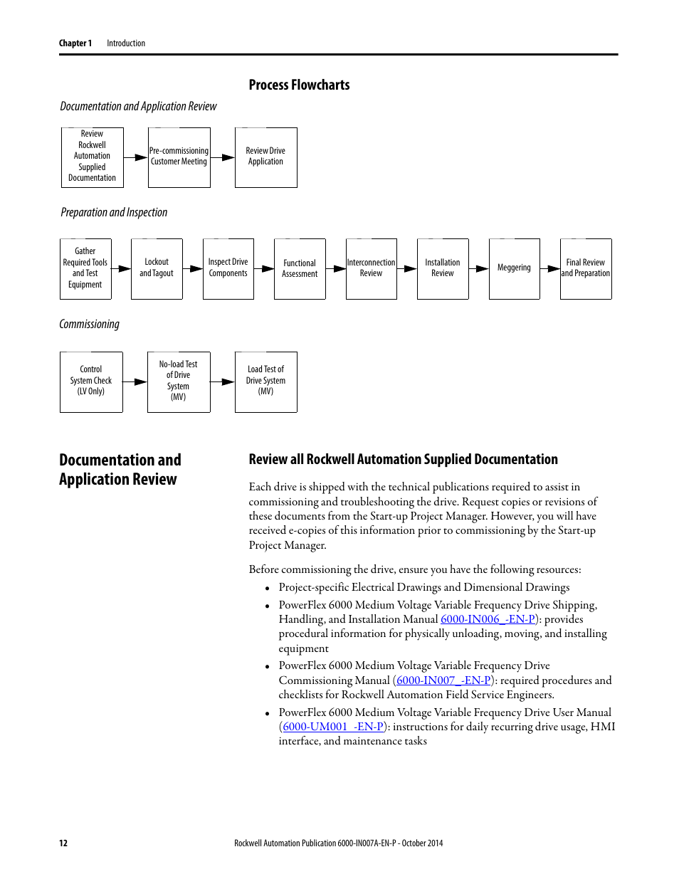 Documentation and application review, Process flowcharts | Rockwell Automation 6000 PowerFlex Medium Voltage Variable Frequency Drive Commissioning Manual User Manual | Page 12 / 98