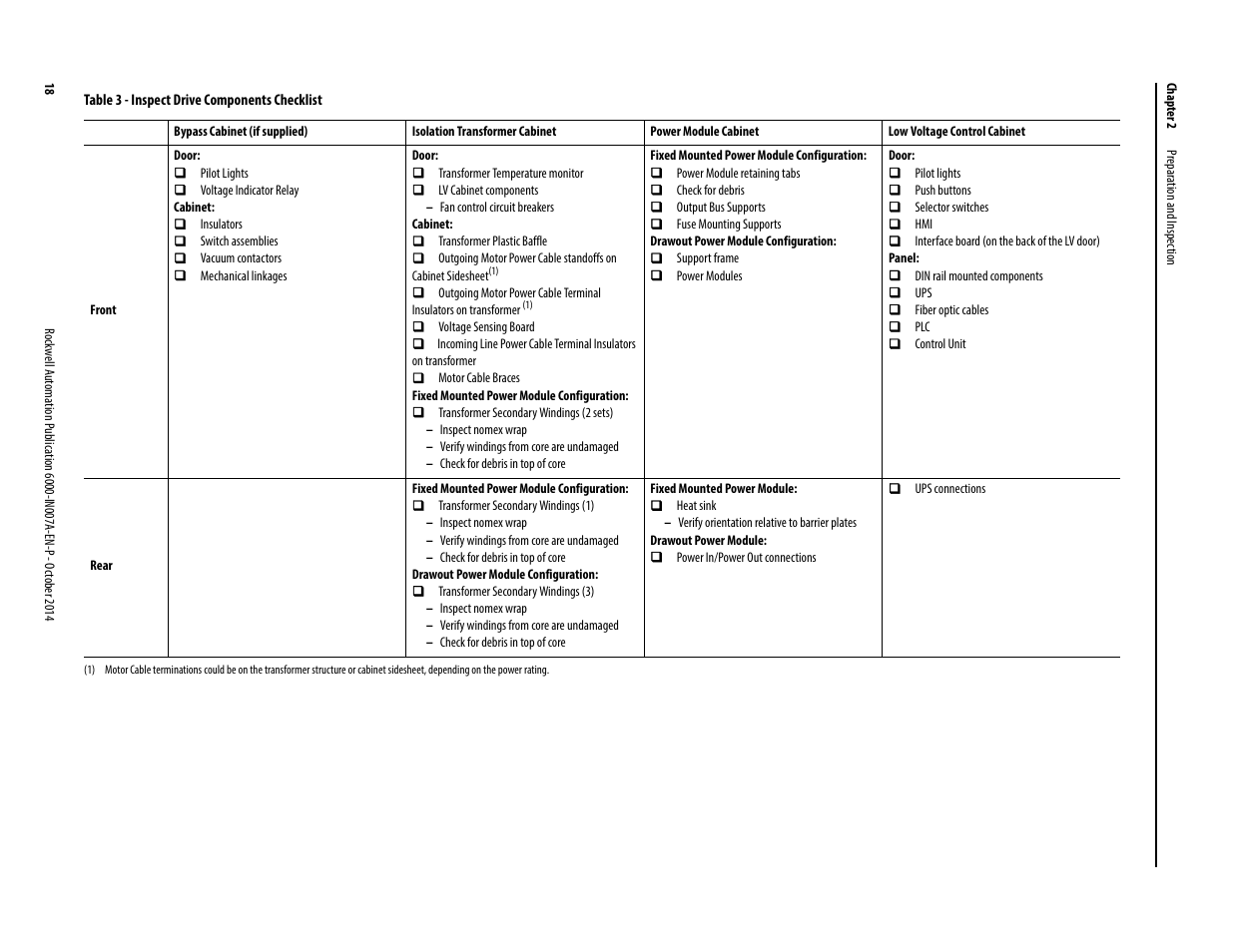 Table 3 | Rockwell Automation 6000 PowerFlex Medium Voltage Variable Frequency Drive Commissioning Manual User Manual | Page 18 / 98