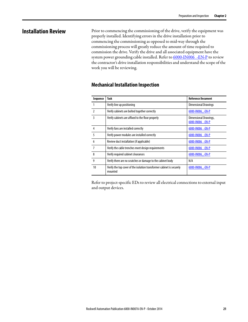 Installation review, Mechanical installation inspection | Rockwell Automation 6000 PowerFlex Medium Voltage Variable Frequency Drive Commissioning Manual User Manual | Page 21 / 98