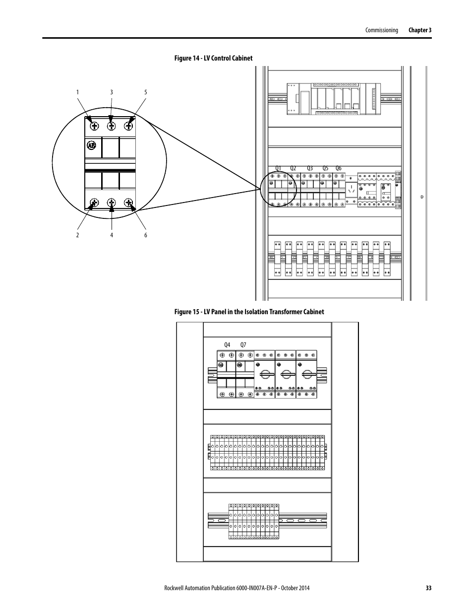 Figure 14, Figure 15 | Rockwell Automation 6000 PowerFlex Medium Voltage Variable Frequency Drive Commissioning Manual User Manual | Page 33 / 98