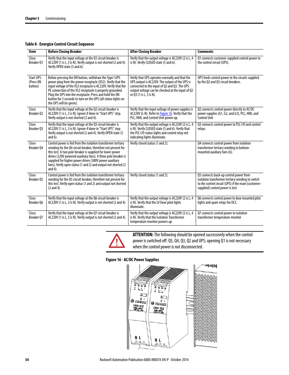 Rockwell Automation 6000 PowerFlex Medium Voltage Variable Frequency Drive Commissioning Manual User Manual | Page 34 / 98