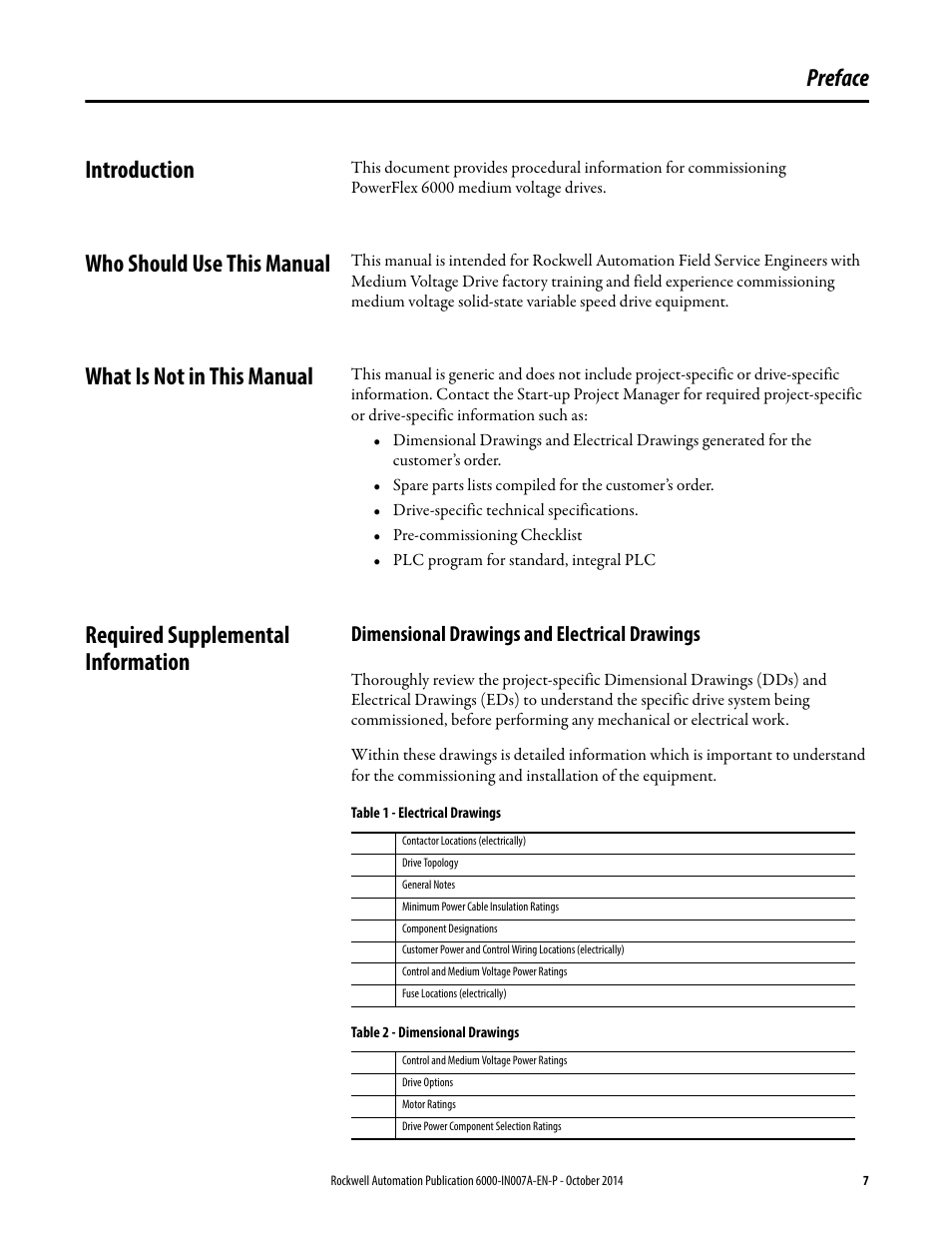 Preface, Introduction, Who should use this manual | What is not in this manual, Required supplemental information, Dimensional drawings and electrical drawings, Preface introduction | Rockwell Automation 6000 PowerFlex Medium Voltage Variable Frequency Drive Commissioning Manual User Manual | Page 7 / 98