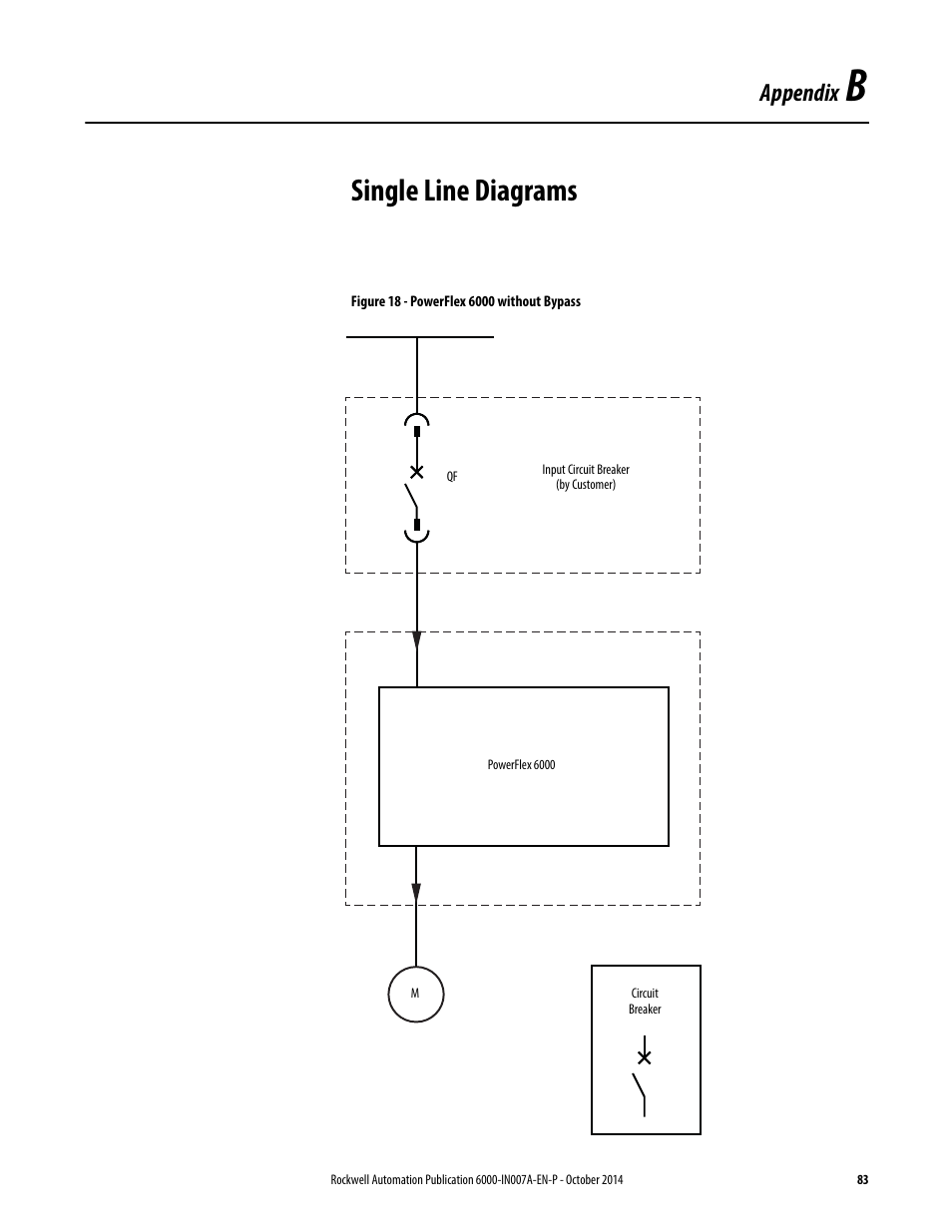 B - single line diagrams, Appendix b, Single line diagrams | Appendix | Rockwell Automation 6000 PowerFlex Medium Voltage Variable Frequency Drive Commissioning Manual User Manual | Page 83 / 98