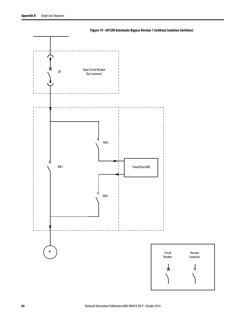 Rockwell Automation 6000 PowerFlex Medium Voltage Variable Frequency Drive Commissioning Manual User Manual | Page 84 / 98