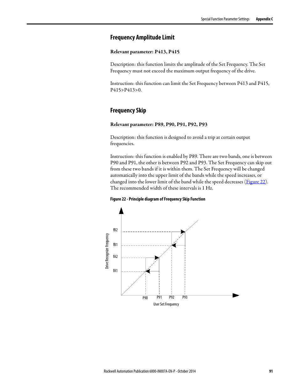 Frequency amplitude limit, Frequency skip, Frequency amplitude limit frequency skip | Rockwell Automation 6000 PowerFlex Medium Voltage Variable Frequency Drive Commissioning Manual User Manual | Page 91 / 98